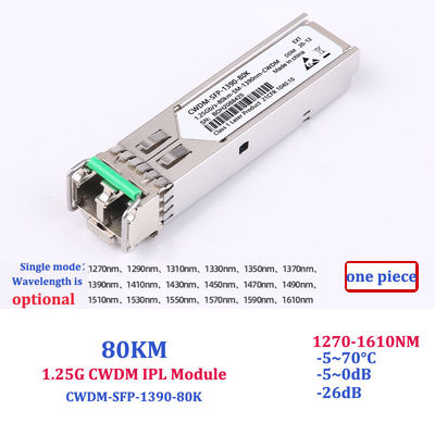 Single Gigabit Fiber Transceiver 1.25G CWDM IPL Module CWDM-SFP-1390-80K